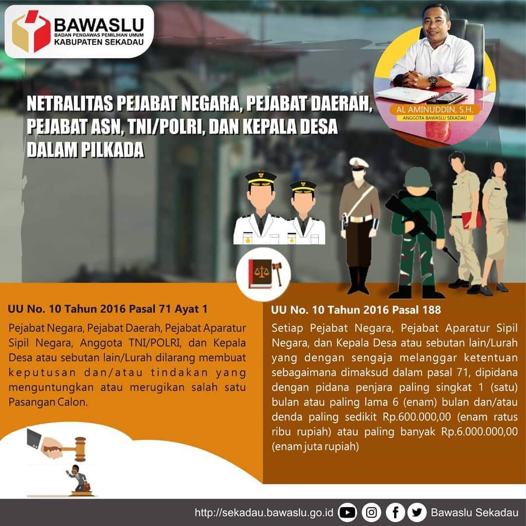 Netralitas pejabat negara,pejabat daerah, pejabat ASN, TNI, Polri dan Kepala Desa dalam pilkada 2020