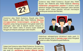 Larangan dan Sanksi bagi kepala daerah  yang melakukan pergantian pejabat berdasarkan UU 10 Tahun 2016 Pasal 71