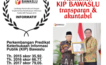 Anugerah Keterbukan Informasi Publik Tahun 2019 Kembali Diberikan kepada Bawaslu